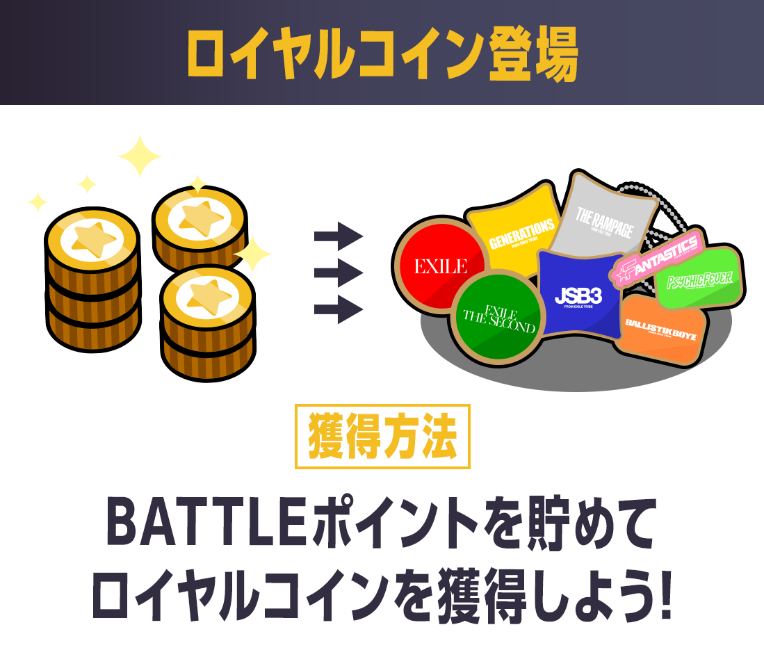 ���C�����R�C���o��IBATTLE�|�C���g�𒙂߂ă��C�����R�C�����l�����悤�I