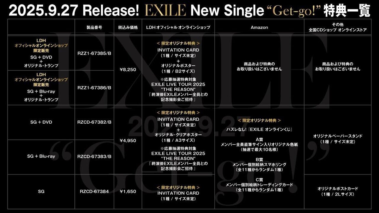 EXILEアルバム5枚、ポストカード4枚セット フォトブックページ数決定＆商品仕様変更のお知らせ】2025/9/27
